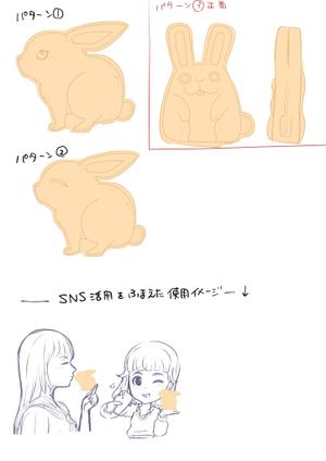 想描房Ekosuku (koucha-p)さんのたい焼きの鯛の代わりにウサギを用いて焼き型を作りますへの提案