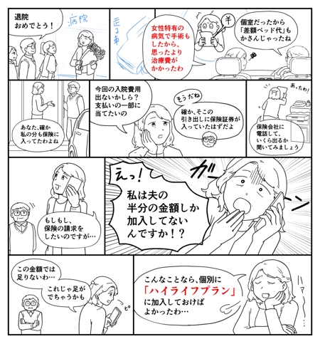 伊藤えぽ (kino95)さんの保険広告マンガ1ページと主人公のイラストカットへの提案