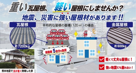 natsuki (Miyuki-02)さんの屋根工事の　リスティング広告用　ランディングページの　部分コンテンツ作成への提案