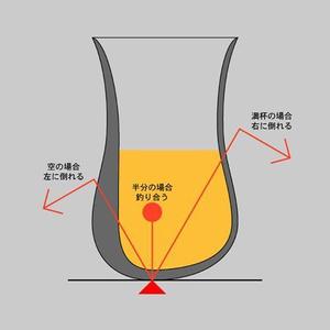 gon-0819さんのビールジョッキのデザインへの提案