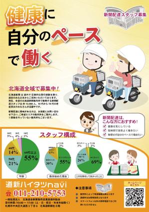 コーエイド (keigie)さんの「道新ハイタツnavi」PRチラシへの提案