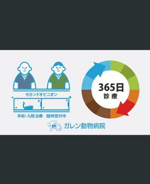 masato_illustrator (masato)さんの動物病院LEDビジョン（静止画3コマ）のデザインへの提案