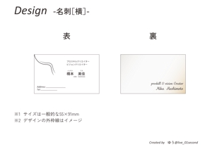 岩谷 優生@projectFANfare (live_01second)さんの名刺のデザインをご提案くださいへの提案