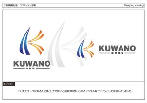 kometogi (kometogi)さんの「桑野建設」のロゴ作成への提案