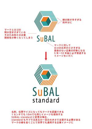 STUDIO LIBERTY (STUDIO-LIBERTY)さんのサービスロゴ「SuBAL standard」のデザイン見直しへの提案