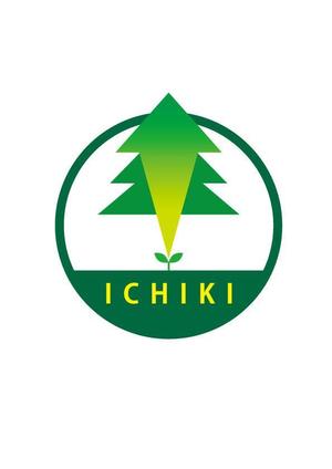 searchltdさんの「有限会社イチキ」のロゴ作成への提案