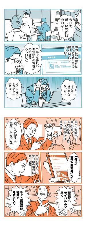 SB (studiobooks)さんの断捨離、終活の漫画広告への提案