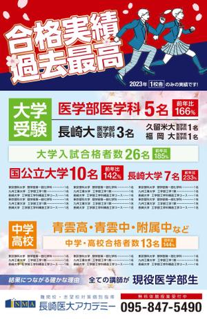 OGA DESIGN (micca_1014)さんの講師全員が現役医大生（100名以上在籍※全国トップレベル）の個別指導塾合格実績の看板への提案