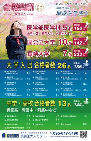 soL design (sol_design01)さんの講師全員が現役医大生（100名以上在籍※全国トップレベル）の個別指導塾合格実績の看板への提案