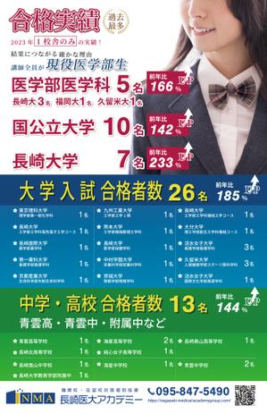 soL design (sol_design01)さんの講師全員が現役医大生（100名以上在籍※全国トップレベル）の個別指導塾合格実績の看板への提案
