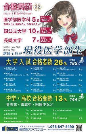 soL design (sol_design01)さんの講師全員が現役医大生（100名以上在籍※全国トップレベル）の個別指導塾合格実績の看板への提案