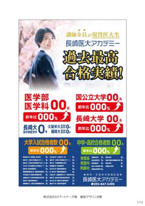 speedster (speedster)さんの講師全員が現役医大生（100名以上在籍※全国トップレベル）の個別指導塾合格実績の看板への提案