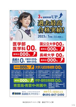 speedster (speedster)さんの講師全員が現役医大生（100名以上在籍※全国トップレベル）の個別指導塾合格実績の看板への提案