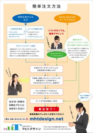 ga3ta6 (ga3ta6)さんの名刺印刷のチラシデザインへの提案