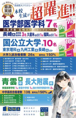 anna (ist2011)さんの講師全員が現役医大生（100名以上在籍※全国トップレベル）の個別指導塾合格実績の看板への提案