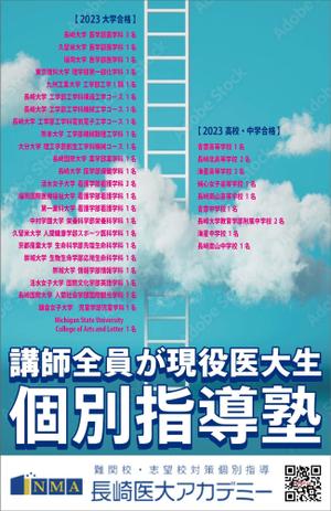 sammy (sammy)さんの講師全員が現役医大生（100名以上在籍※全国トップレベル）の個別指導塾合格実績の看板への提案