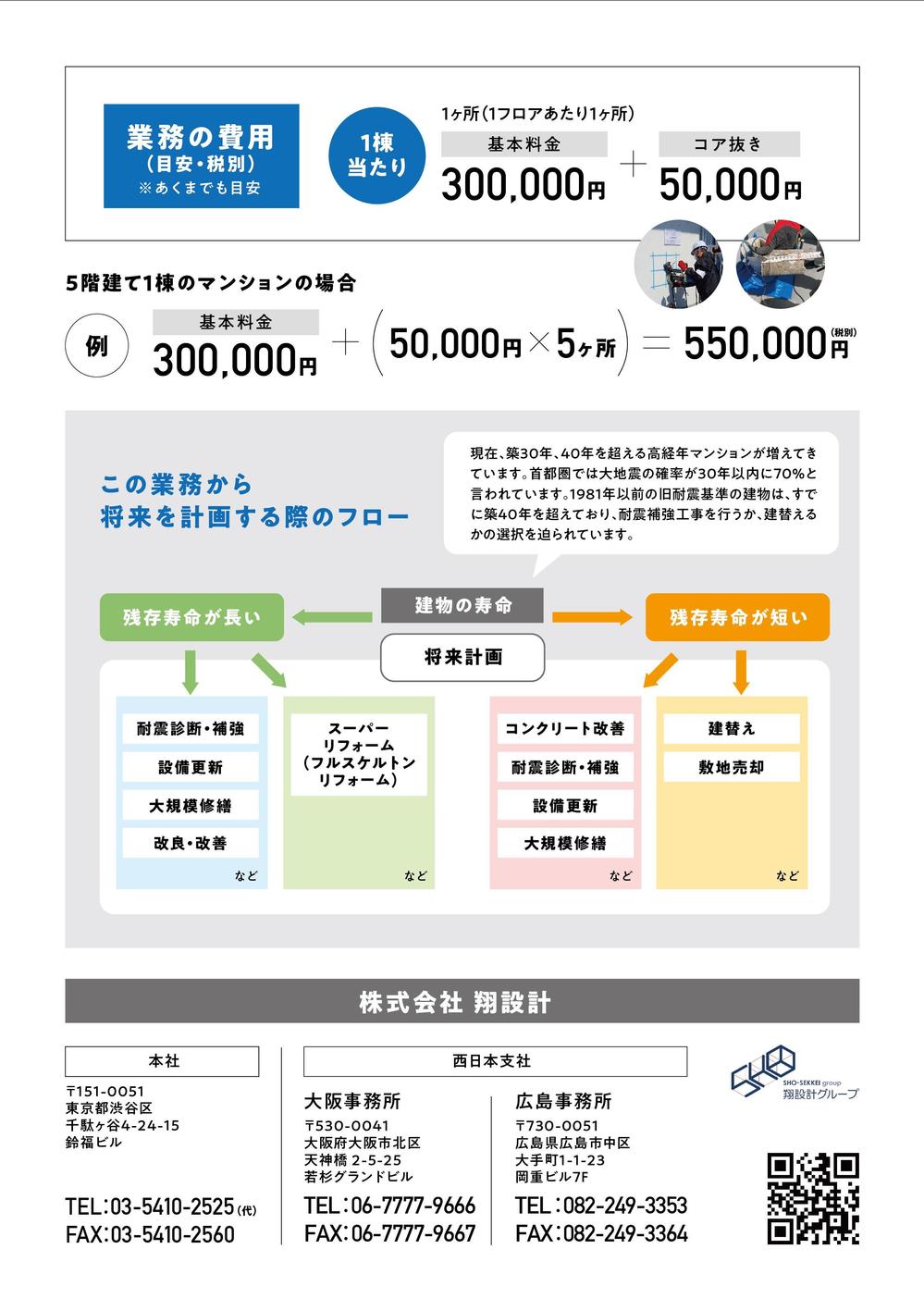 マンション向け　建物耐用年数評価
