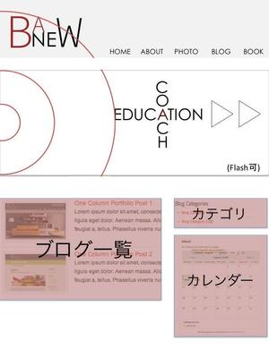 U-kit (hikariko)さんの海外留学のブログサイト制作への提案