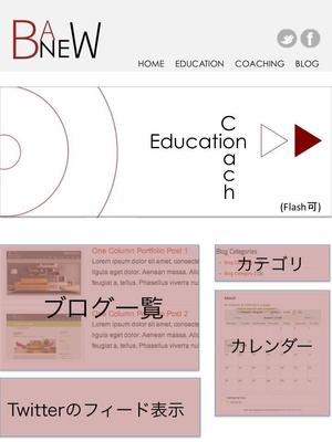 U-kit (hikariko)さんの海外留学のブログサイト制作への提案