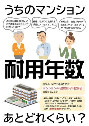 z_man (z_man)さんのマンション向け　建物耐用年数評価への提案