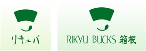 伊藤 (Itoou)さんの抹茶スイーツ店「リキュバ（RIKYU BACKS）」のロゴへの提案