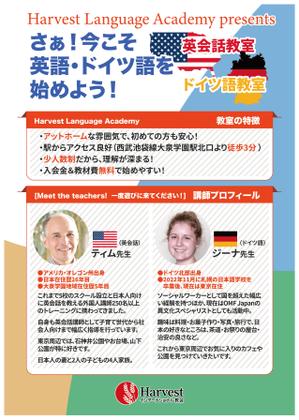 +creative (TOMMY0024)さんの英会話・ドイツ語教室のチラシへの提案
