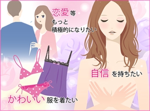 Otsuka Azusa (otsuka_azusa)さんの美容整形関連のコンテンツの作成（合計9点）への提案