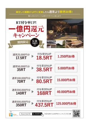 takinkoデザイン (takinko)さんの販促用　電子チラシへの提案