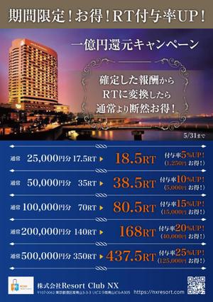 K-Station (K-Station)さんの販促用　電子チラシへの提案