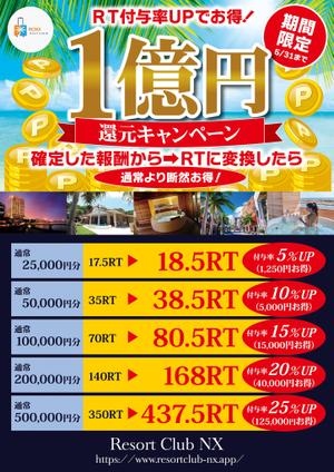 Zip (k_komaki)さんの販促用　電子チラシへの提案