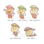 aureolin86 (aureolin86)さんの【ゆるキャラ系】女性向けエクオール検査キットのキャラクターデザインへの提案