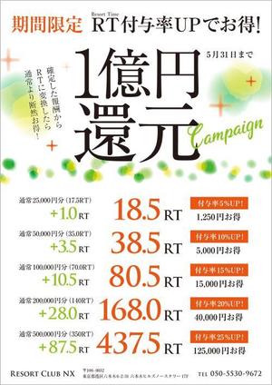 CoCco (CoCco)さんの販促用　電子チラシへの提案