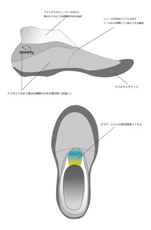 マーキー・マーク (chamaki)さんの新商品のシューズデザインの依頼への提案