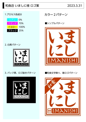 佐藤慎一 (sato_shinihi)さんの和食店　ロゴへの提案