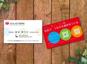 賀茂左岸 (yasuhiko_matsuura)さんのつなげる場を提供する会社「アドコム・メディア(株)」の名刺デザインへの提案