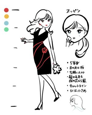a_iwork (arisa906)さんの「アコレちゃん」アコレ株式会社の企業キャラクターへの提案