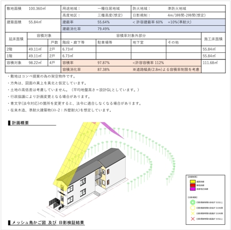 ３Ｄ アトリエ ＸＹＺ (3D-Ateriler-XYZ)さんの賃貸住宅4戸の間取りプランのラフ図面作成への提案