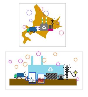 パリ事務所 (cezars10)さんのプラスチックをリサイクル燃料とする発電所のパンフレットイメージへの提案