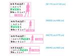 lastOne (vimperatorr)さんの結婚スクールのバナー広告デザインへの提案