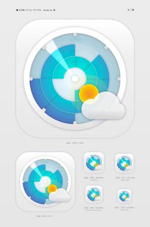 icre8 (icre8there4iam)さんの天気アプリのアイコンの募集への提案