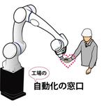 CUBE (cube1)さんの工場のライン等の機械を納める会社が新規事業〈自動化の窓口〉のロゴへの提案