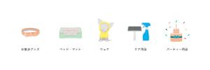 opener (opener)さんのサイトのカテゴリーアイコンへの提案
