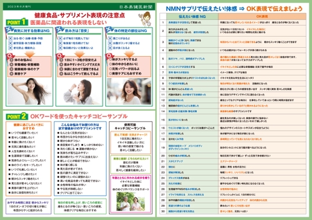 0371_ai (0371_ai)さんの化粧品、健康食品の正しい伝え方リーフレット作成への提案