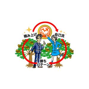 Pithecus (Pithecus)さんのデザインを作り直してくださいへの提案