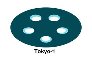 青木星斗 ()さんの製薬会社向けスーパーコンピューター関連新規サービス「Tokyo-1（トウキョウ・ワン）」のロゴへの提案