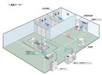 CUBE (cube1)さんの工場内空調設備の説明イラストへの提案