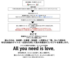 OFFICE RONNY (ablebean)さんの運送会社ラッピングトラックのデザインへの提案
