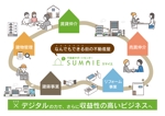 くみ (komikumi042)さんのスマイエの５つの事業を分かりやすい１つの図にして欲しい。への提案