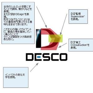 ai_M (aimai)さんの「DESCO」のロゴ作成への提案