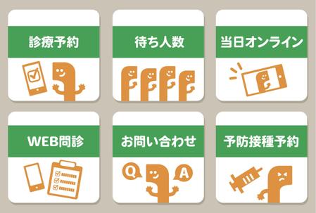 沙月 (AOI_01)さんのクリニック公式LINEのリッチメニューへの提案